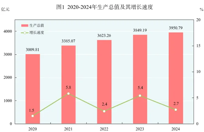 微信图片_20250503150548.png