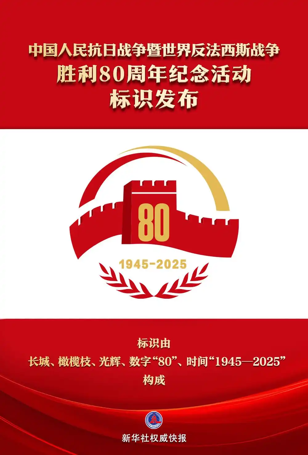 抗战胜利80周年纪念活动标识
