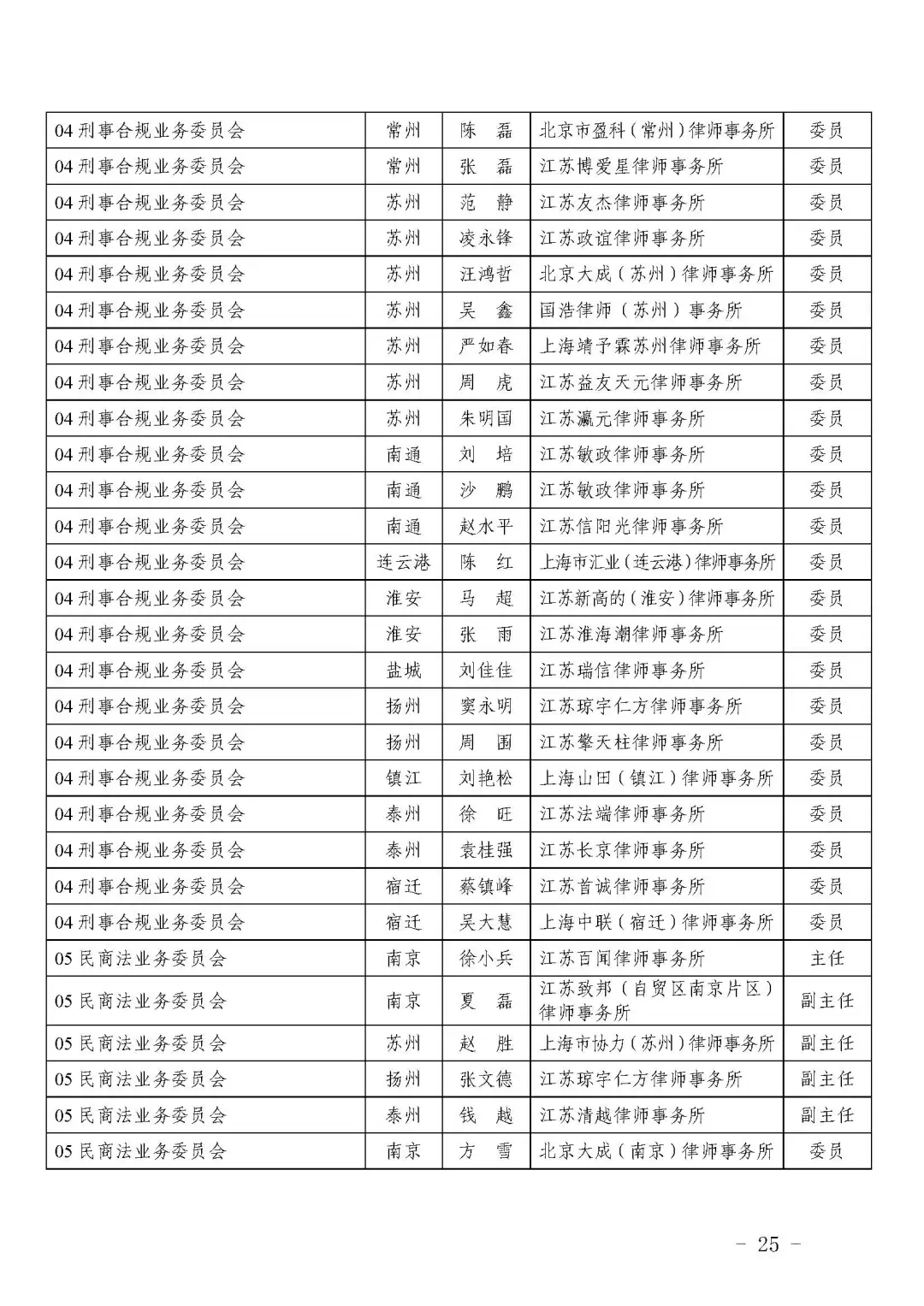 微信图片_20250605193051.png