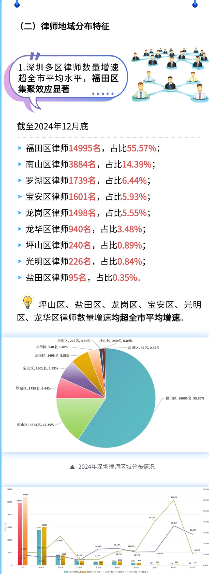 207acfc5-bfe2-4153-bc3a-0b1ef46beee5.png