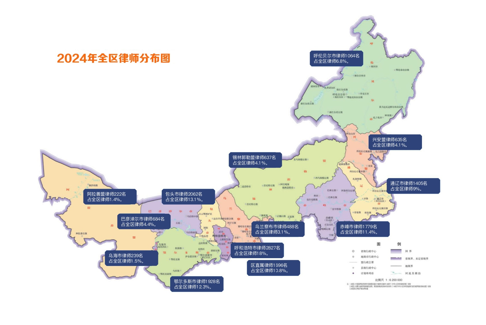 内蒙古共有涉外律师1426名