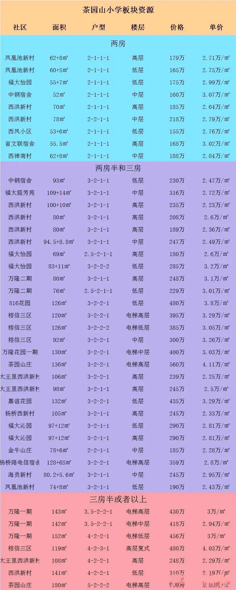 b8d5c5b3-1bad-44e4-9140-7a3a14bd3e11.png
