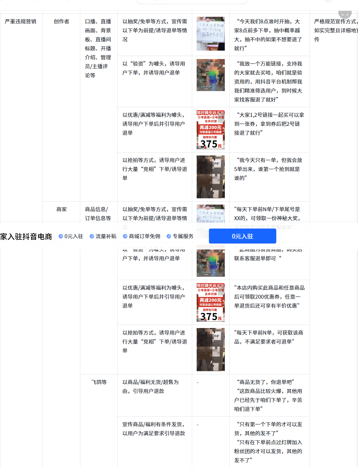 抖音平台关于“严重违规营销”专项治理公告