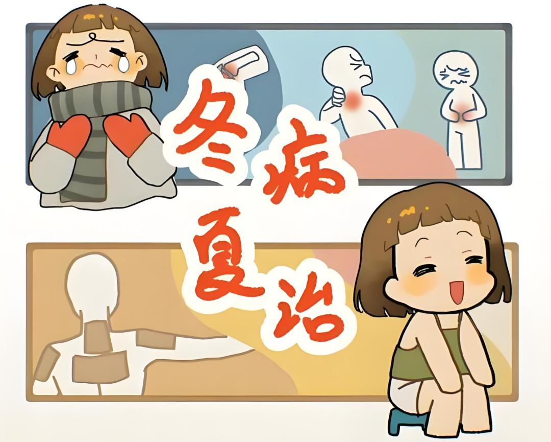 福州针灸科三伏天灸（贴）时间——2025三伏灸时间表出炉