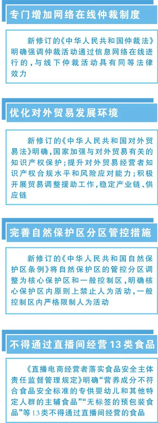 规范直播间带货、连锁店卖货，守护“舌尖安