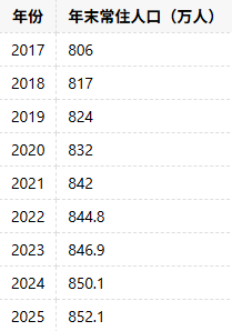 微信图片_2026-09-10_082642_810.png