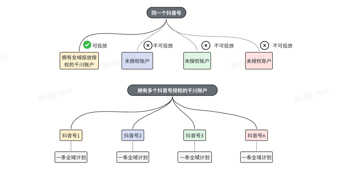 微信图片_2026-09-30_090006_200.png