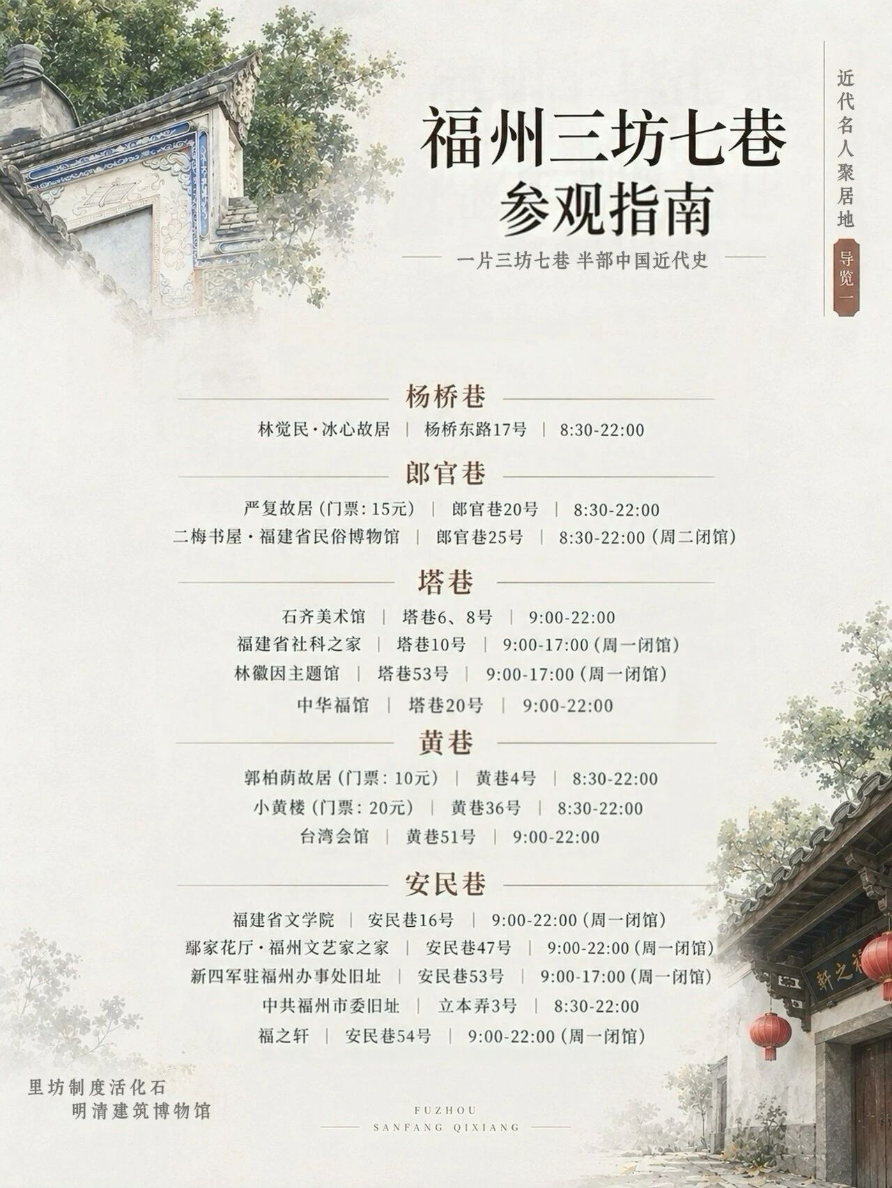 三三坊七巷.jpg
