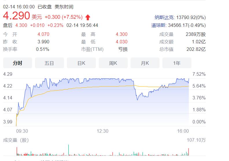 QQ截图20220215103239.jpg