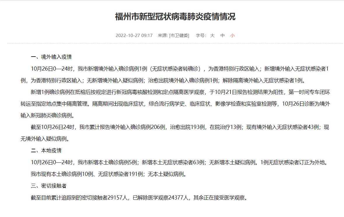 10月27日风险区域入（返）榕人员健康管理追溯起始时间一览表