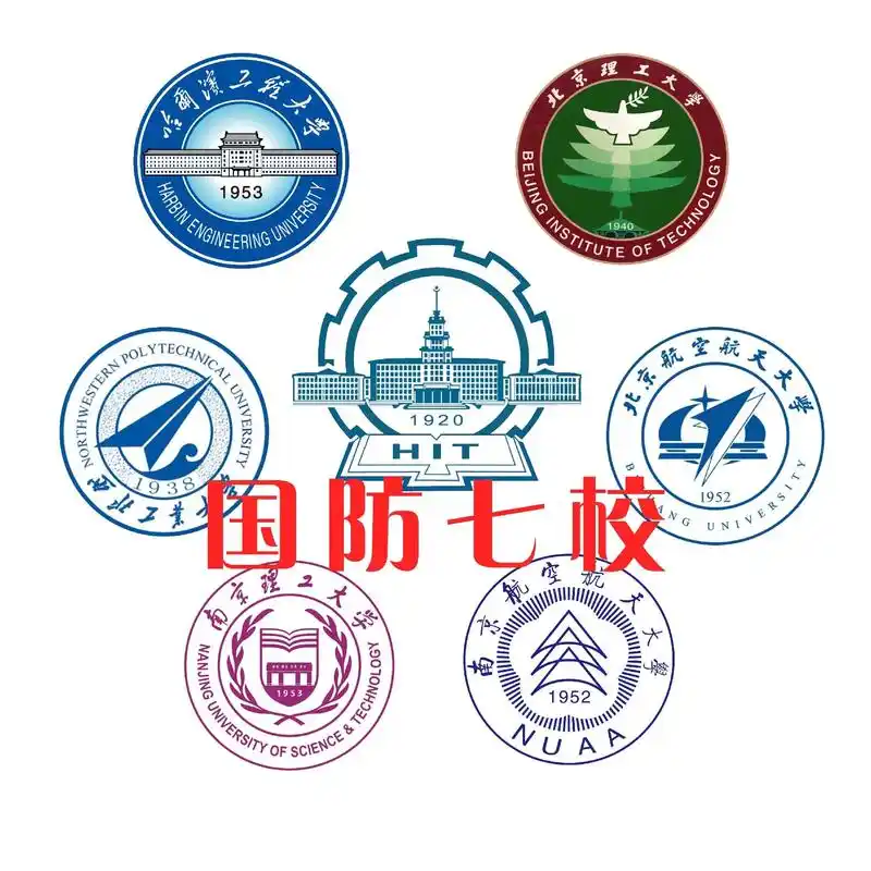 国防七子是哪几所大学?