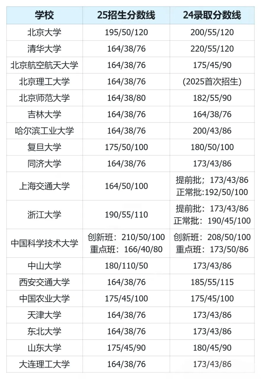 6c9df27c-f65d-4639-9da0-70048c19c8e5.png