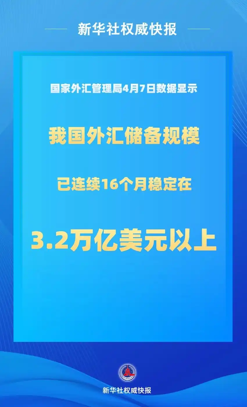 截至2025年3月末中国外汇储备规模为32407亿美元