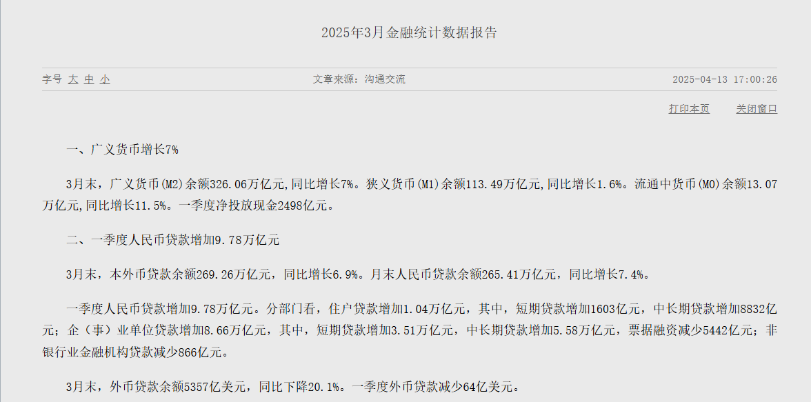 2025年一季度人民币贷款增加9.78万亿元