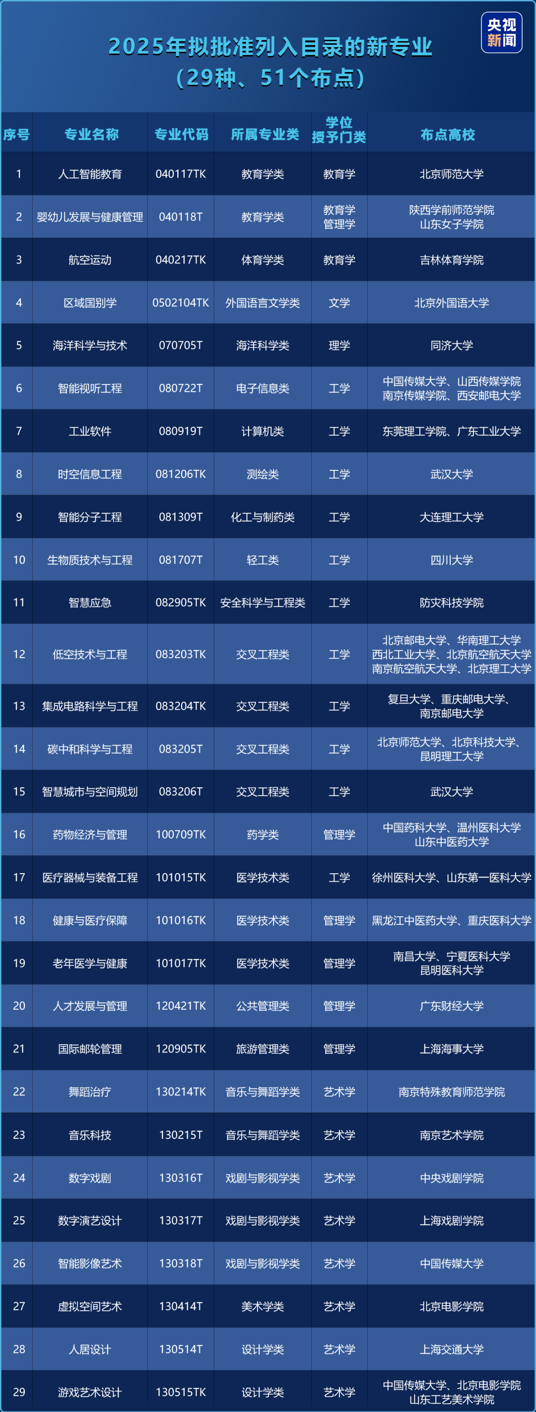 微信图片_20250422152219.png