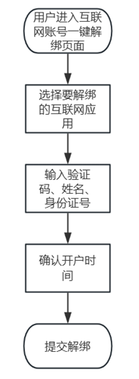 微信图片_20250506154507.png