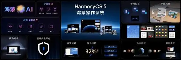 华为：旧款电脑无法升级至鸿蒙操作系统