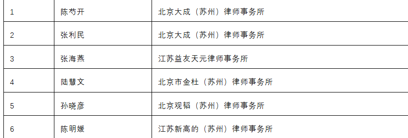 微信图片_20250530112250.png