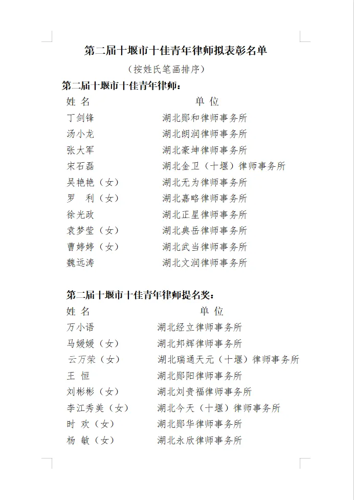 十堰市知名的专业律师