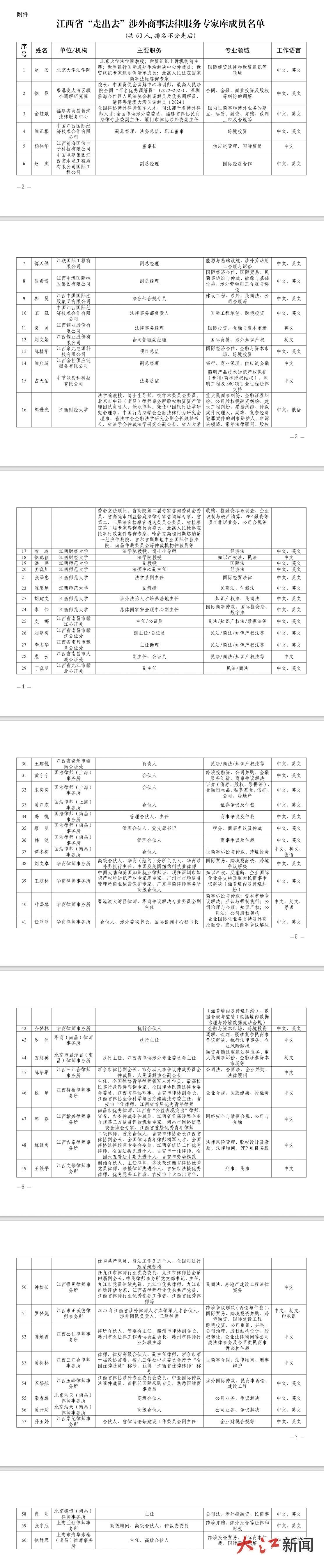 江西省成立“走出去”涉外商事法律服务专家库