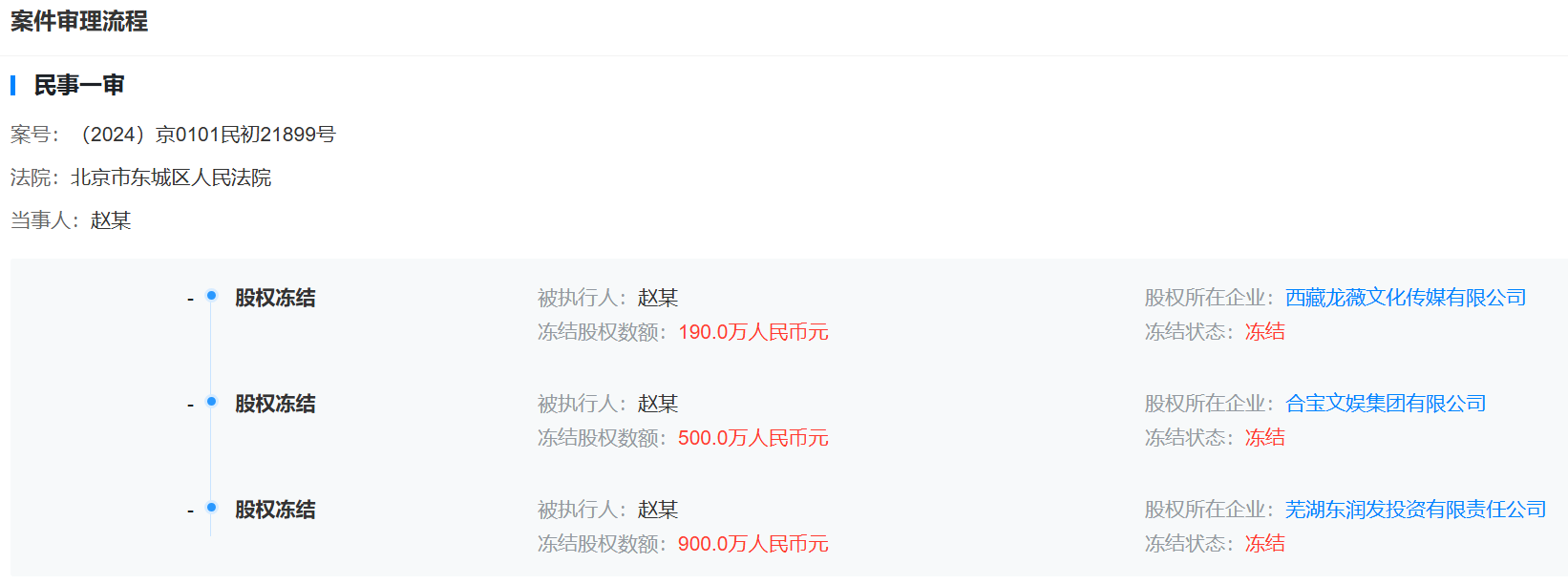 赵薇名下公司1590万元人民币股权遭冻结